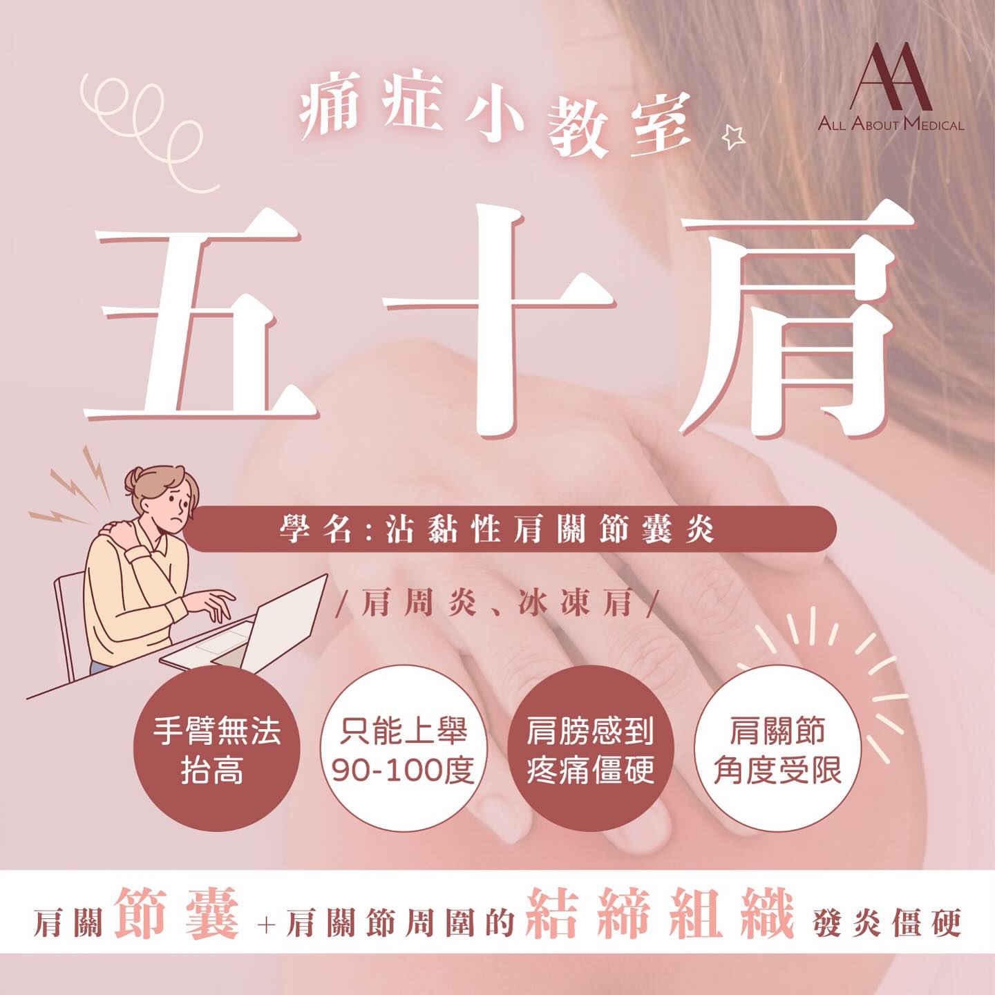 【痛症小教室 | 5️⃣0️⃣肩 👩🏻‍🏫】